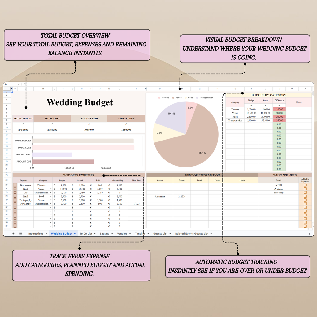 WeddingGuide – Complete Digital Wedding Planning Dashboard