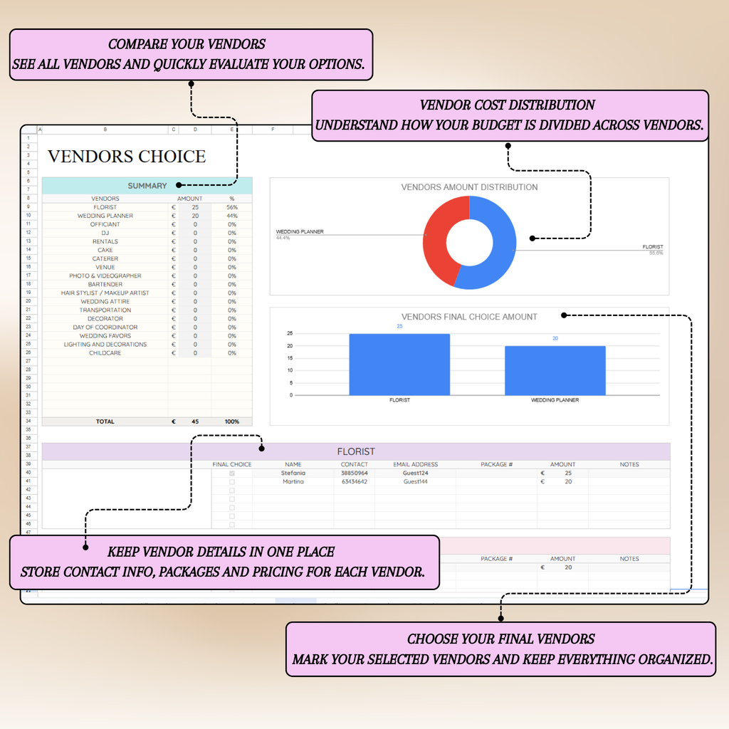 WeddingGuide – Complete Digital Wedding Planning Dashboard