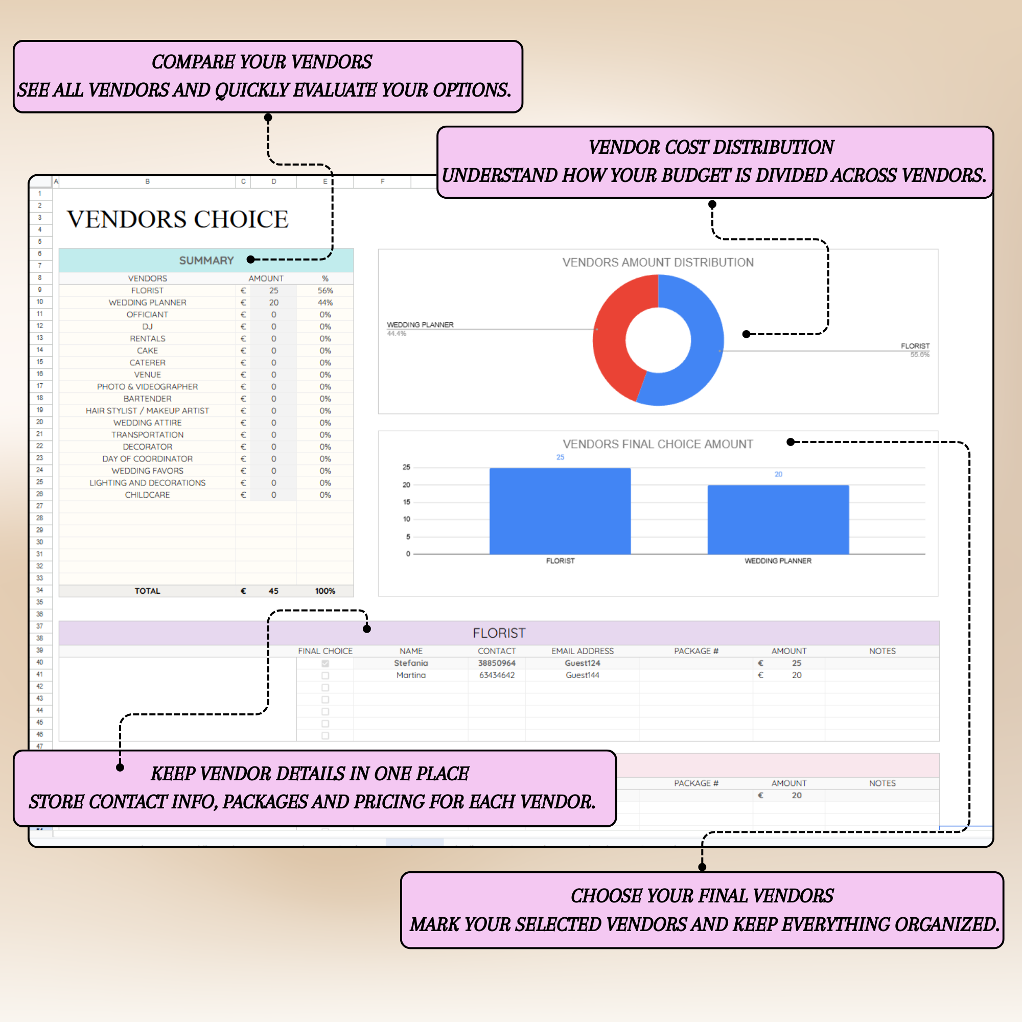 WeddingGuide – Complete Digital Wedding Planning Dashboard