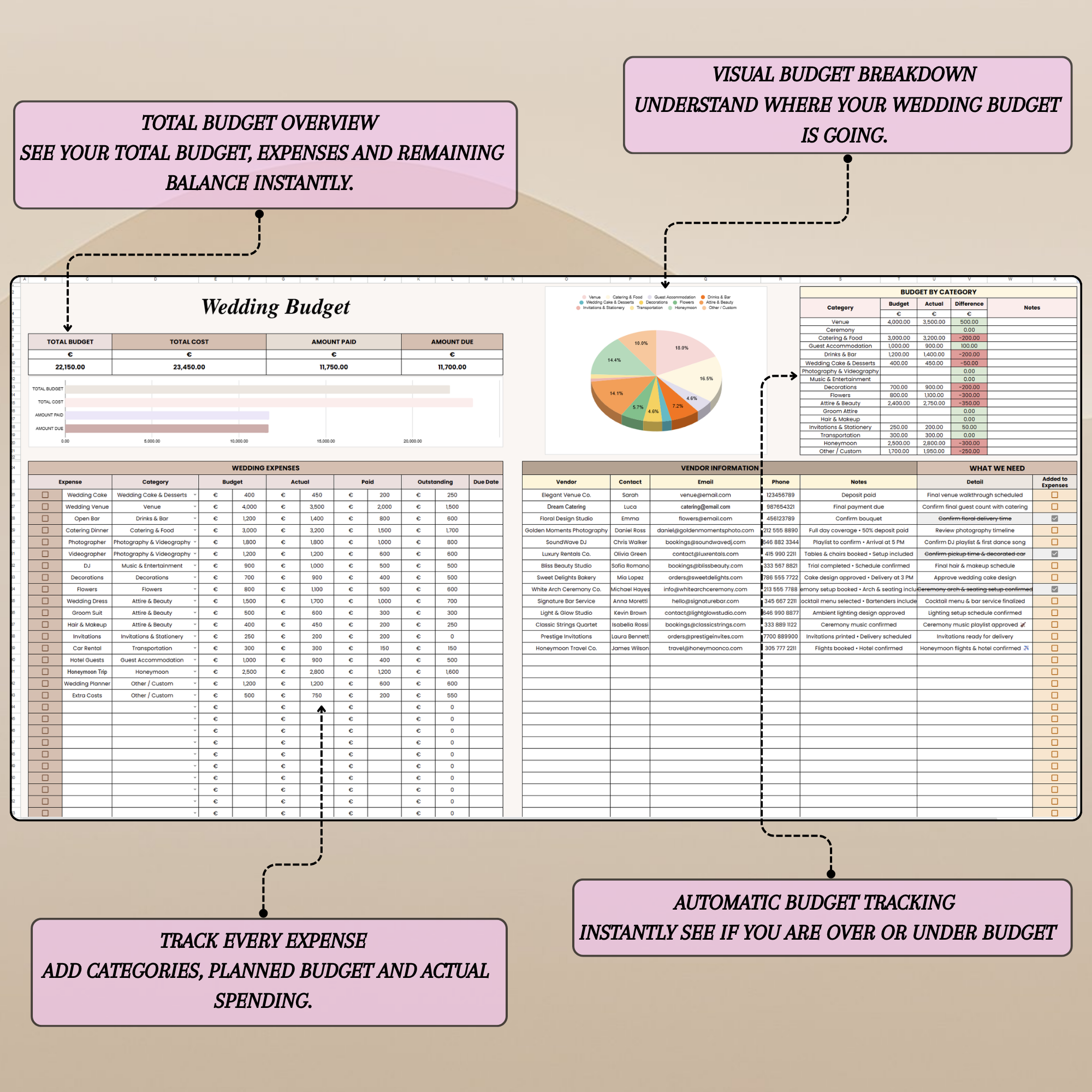 WeddingGuide – Complete Digital Wedding Planning Dashboard